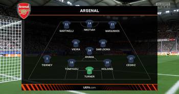 We simulated FC Zurich vs Arsenal to get a score prediction for Europa League clash