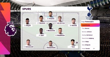We simulated Tottenham vs Wolves to get a Premier League score prediction