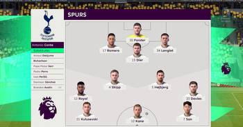 We simulated Wolves vs Tottenham to get a Premier League score prediction