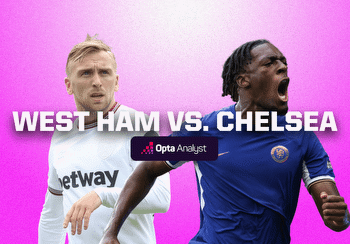 West Ham vs Chelsea: Prediction and Preview