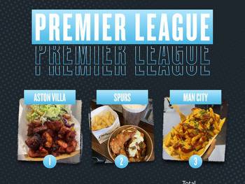 West Midlands football clubs' stadium food takes top spots in 'footy scran' league tables