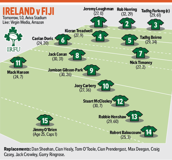 What time and TV Channel is Ireland v Fiji? Kick-off time, TV and live stream details for November international