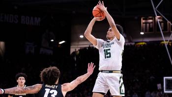 Where Colorado State basketball stands ahead of Mountain West schedule
