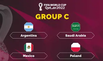 World Cup Group C Futures: 2022 World Cup Betting Preview