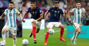 World Cup Tips: Best Golden Boot Betting Odds & Predictions On Top Scorer