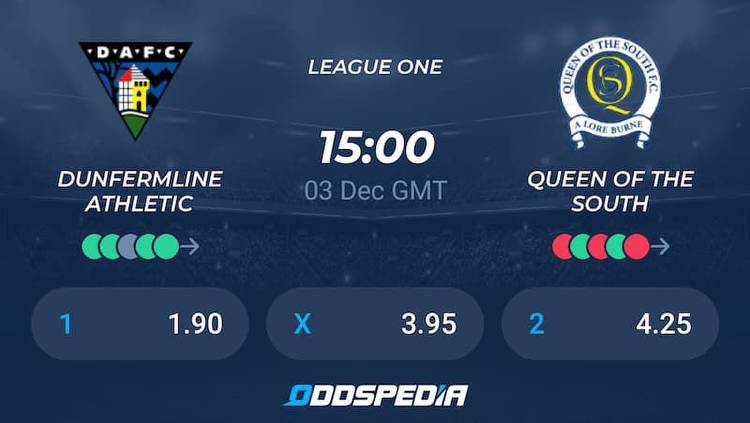 Dunfermline Athletic vs Queen of the South Prediction, Head-To-Head, Lineup, Betting Tips, Where To Watch Live Today Scottish League One 2022 Match Details
