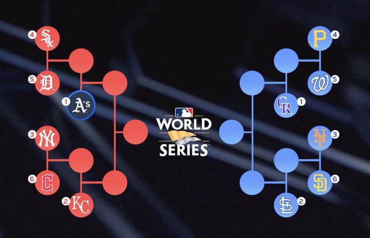 2022 MLB Playoff Picture: Predicting All 12 Playoff Teams With Three Weeks to Go