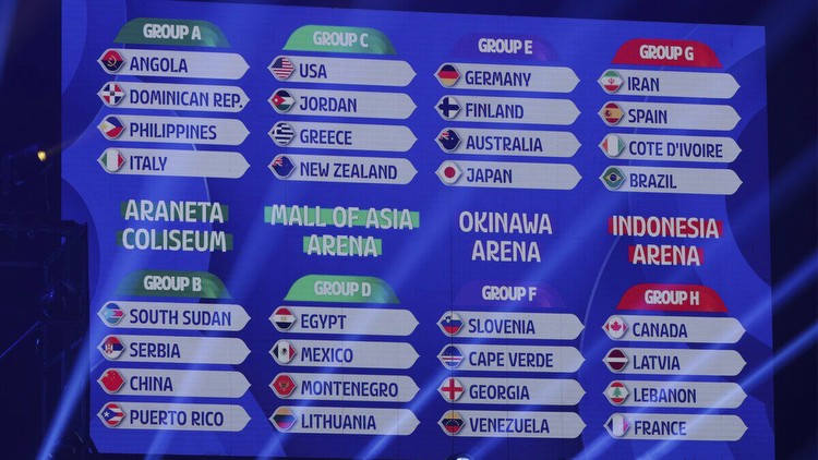 2023 FIBA Basketball World Cup Odds and Predictions