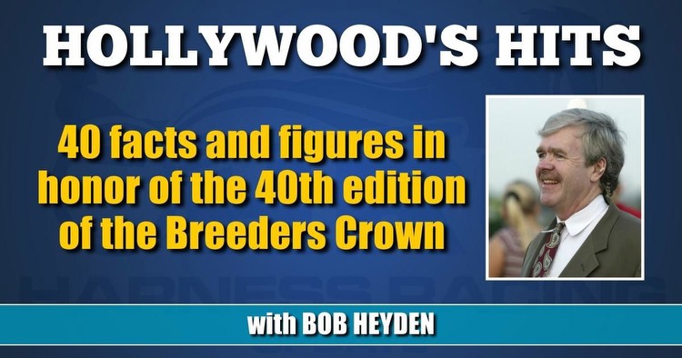 40 facts and figures in honor of the 40th edition of the Breeders Crown