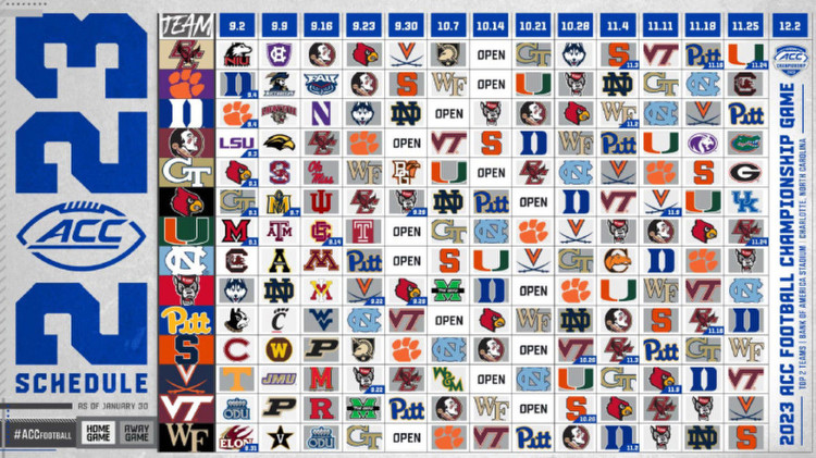 ACC Football: What to Know About the 2023 Schedule