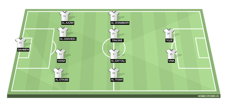 Al-Hazm vs Al-Nassr Preview: Probable Lineups, Prediction, Tactics, Team News & Key Stats