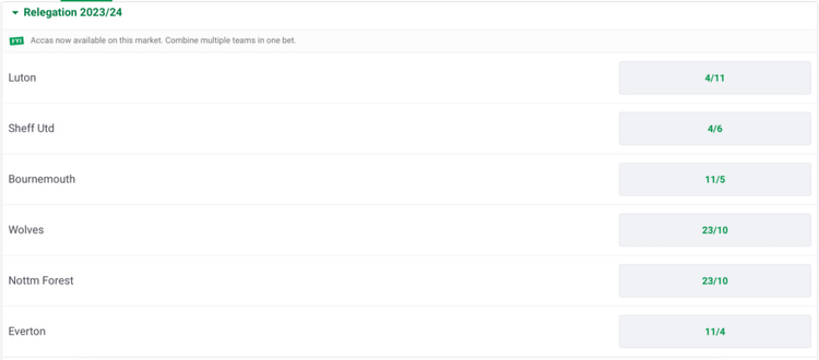 relegation betting odds