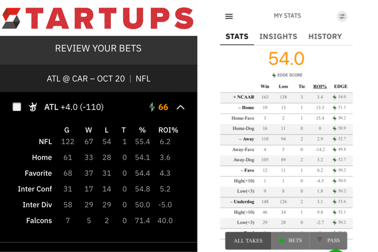 BettorTakes' Personal Betting Algorithm Helps Sports Bettors Improve