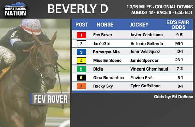 Beverly D. fair odds: Fev Rover offers a single opportunity