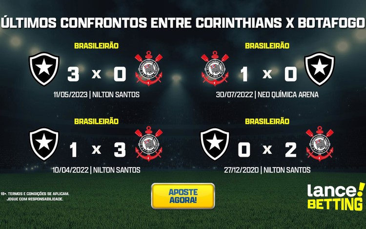 Brasileirão: como foram os últimos jogos entre Corinthians e Botafogo?