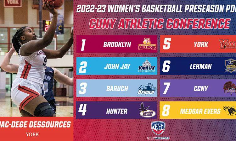 Brooklyn Picked First in 2022-23 CUNYAC Women’s Basketball Preseason Poll