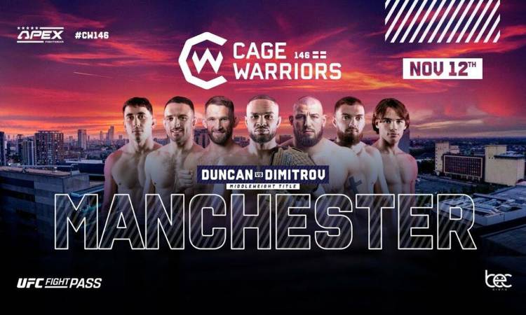 CFFC 114 & Cage Warriors 146 Betting Guide (Sweet CLV)