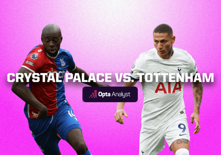 Crystal Palace vs Tottenham: Prediction and Preview