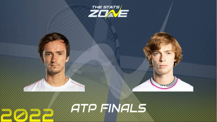 Daniil Medvedev vs Andrey Rublev