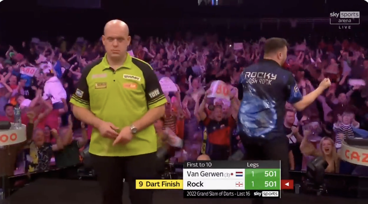 Darts results: Josh Rock hit a stunning nine-darter against Michael van Gerwen at the Grand Slam of Darts