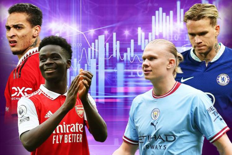 Every Premier League squad's value revealed with Arsenal biggest winners and Man Utd's transfer failures highlighted
