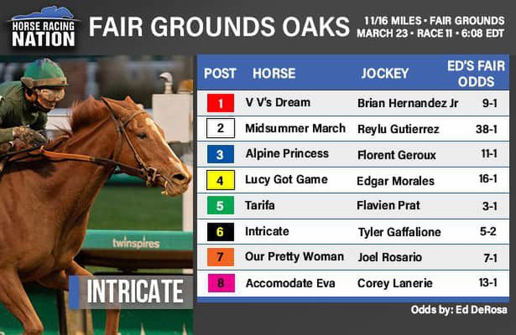 Fair Grounds Oaks fair odds: Favoring the up and comers