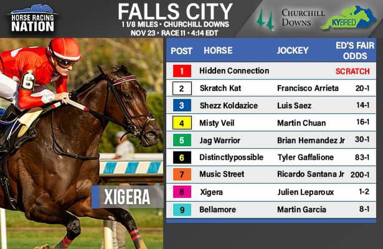 Falls City fair odds: Streaking Xigera is an imposing presence