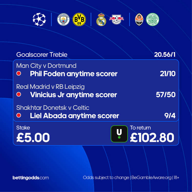 Football Goalscorer Accumulator Tips: 20/1 treble for Wednesday night's Champions League games