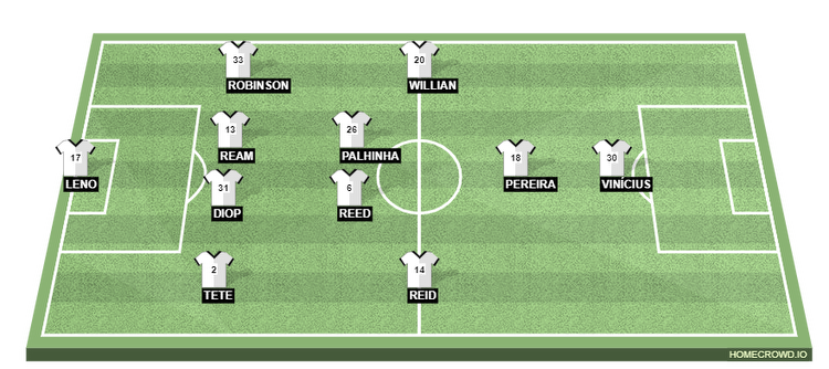 Fulham vs Chelsea Preview: Probable Lineups, Prediction, Tactics, Team News & Key Stats