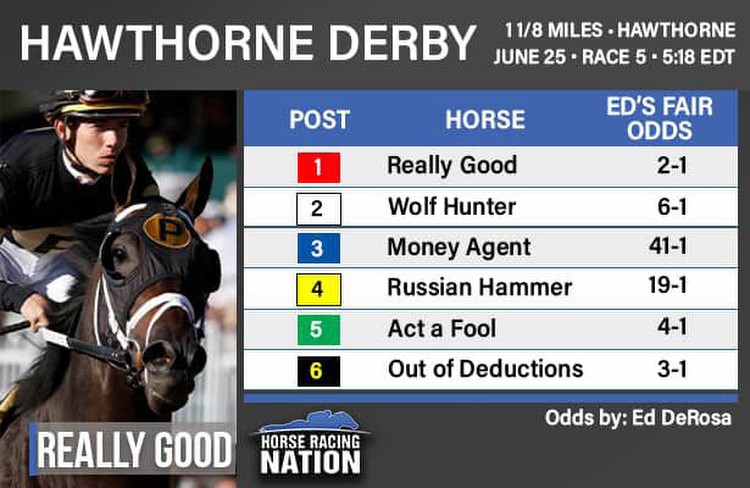 Hawthorne Derby fair odds: Really Good is not a great bet