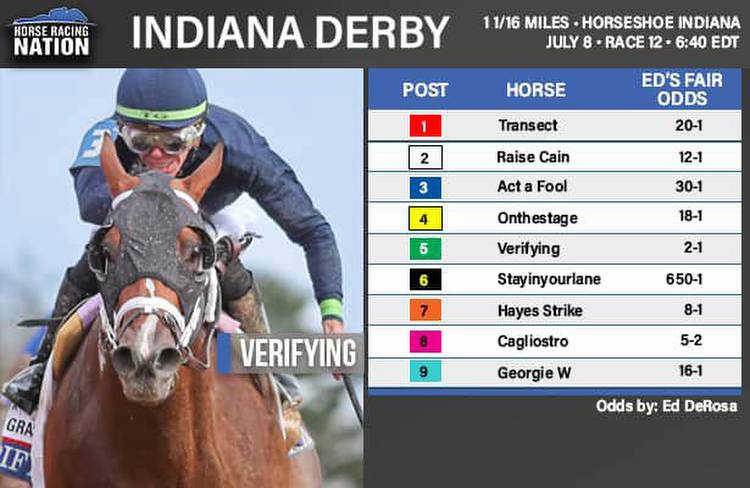 Indiana Derby fair odds: Former long shot is the better bet