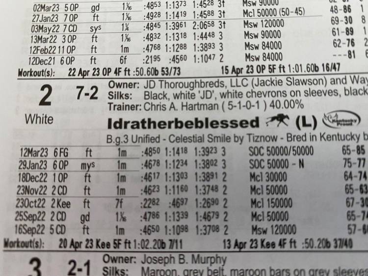 Kentucky Derby: How does a racehorse get its name?