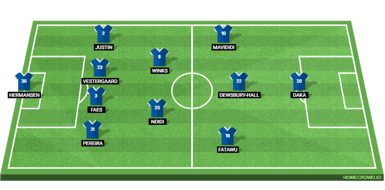 Leicester City vs Huddersfield Town: Preview and Prediction