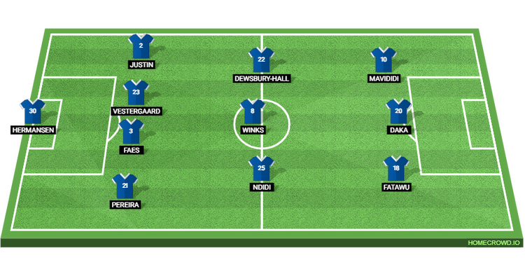 Leicester City vs Millwall EFL Championship Match Preview