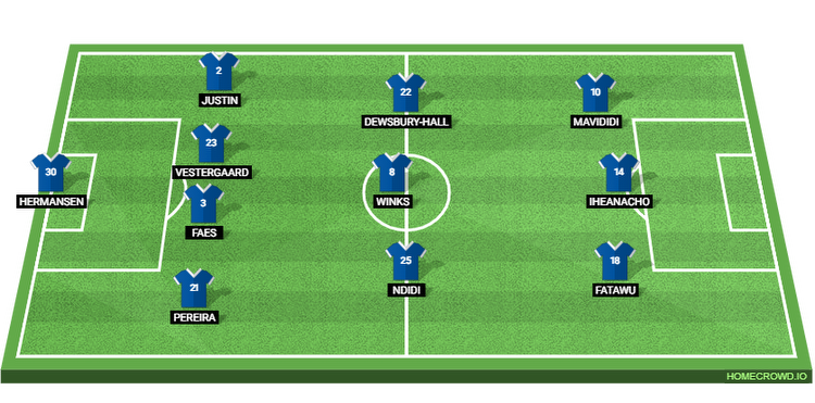 Leicester City vs Sunderland Preview: Probable Lineups, Prediction, Tactics, Team News & Key Stats.