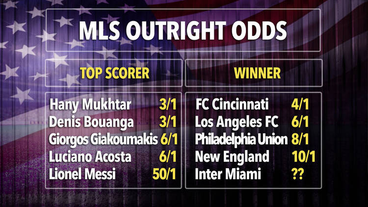 MLS odds: Get Lionel Messi at 50/1 to be crowned top scorer, Betfair reveal Inter Miami outright winner prices