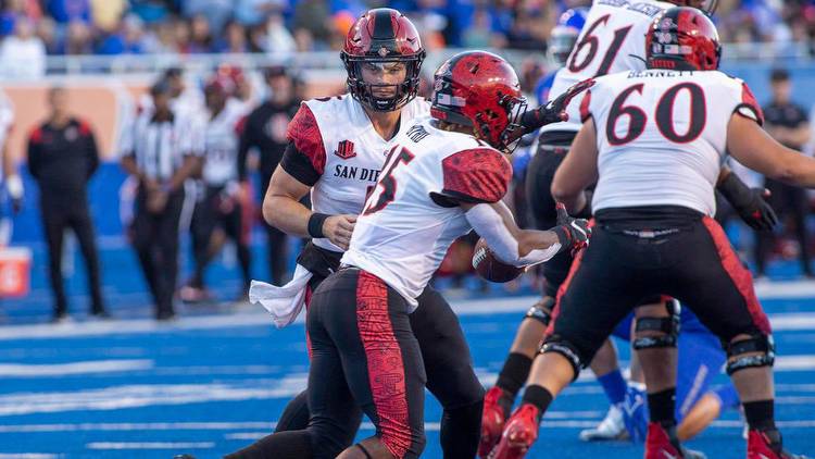 Nevada vs. San Diego State live stream, odds, channel, prediction, how to watch on CBS Sports Network