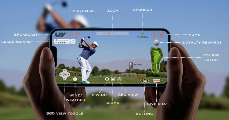 OnCore Golf, Fans XR, MetaFore.golf collaborate on fan engagement technology