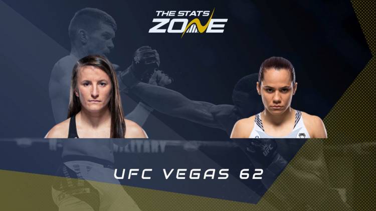 Piera Rodriguez vs Sam Hughes at UFC Vegas 62