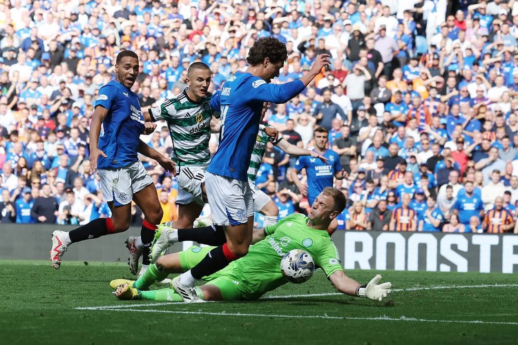 Predicted Scottish Premiership table and where Celtic & Rangers will finish