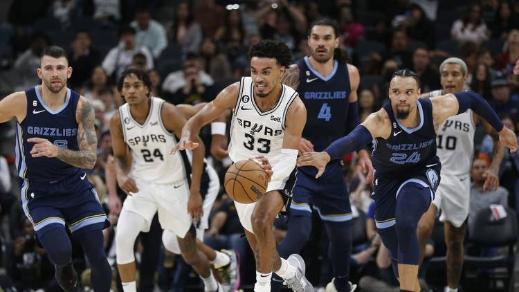 Ranking 8 possible Spurs backup point guards