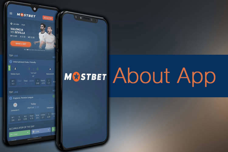 Review of Mostbet App India 2022