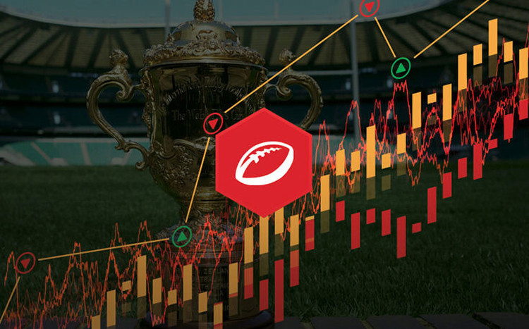 Rugby World Cup 2019 Odds Tracker