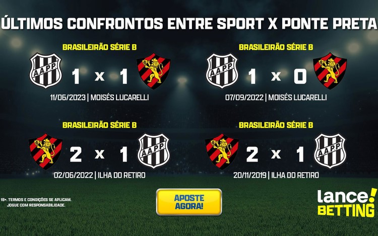Série B: como foram os últimos jogos entre Sport e Ponte Preta?