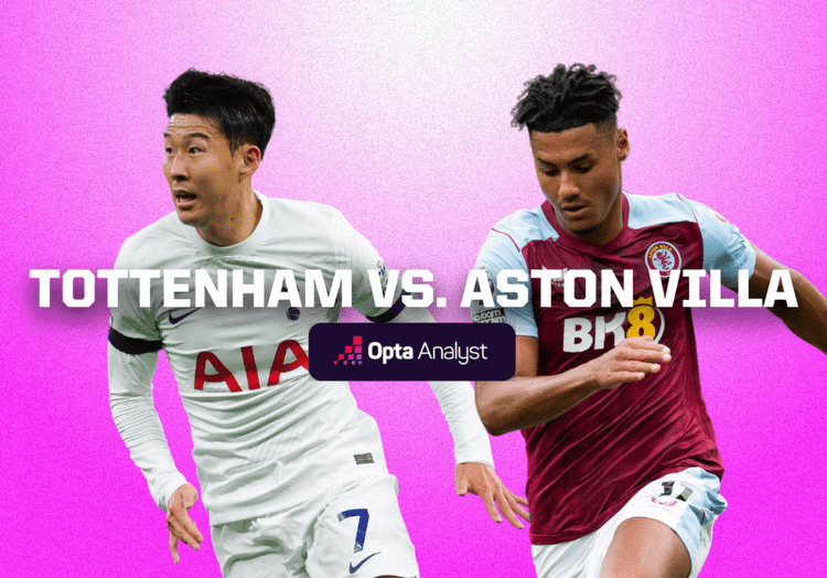 Tottenham vs Aston Villa Prediction