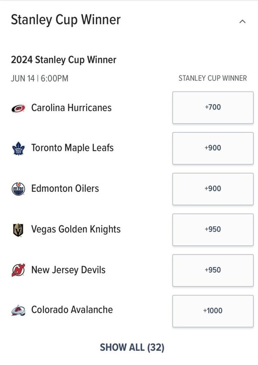 VGK's William Hill Odds To Win Cup, Conference, Division, Make Playoffs, And More