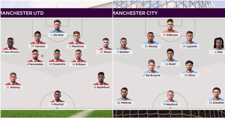 We simulated Manchester United vs Man City to get a score prediction for the Manchester derby