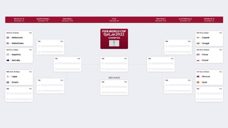 World Cup bracket so far: FIFA World Cup 2022 schedule, group standings, printable wall chart, match dates