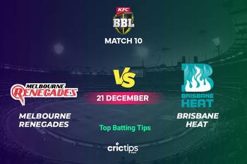 CS vs JK Betting Tips & Who Will Win This Match Of Lanka premier League 2022