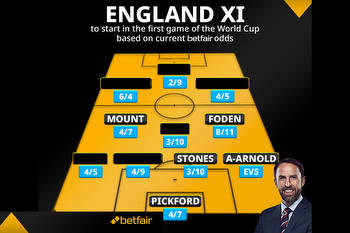 England predicted XI for World Cup 2022 clash vs Iran according to the bookies
